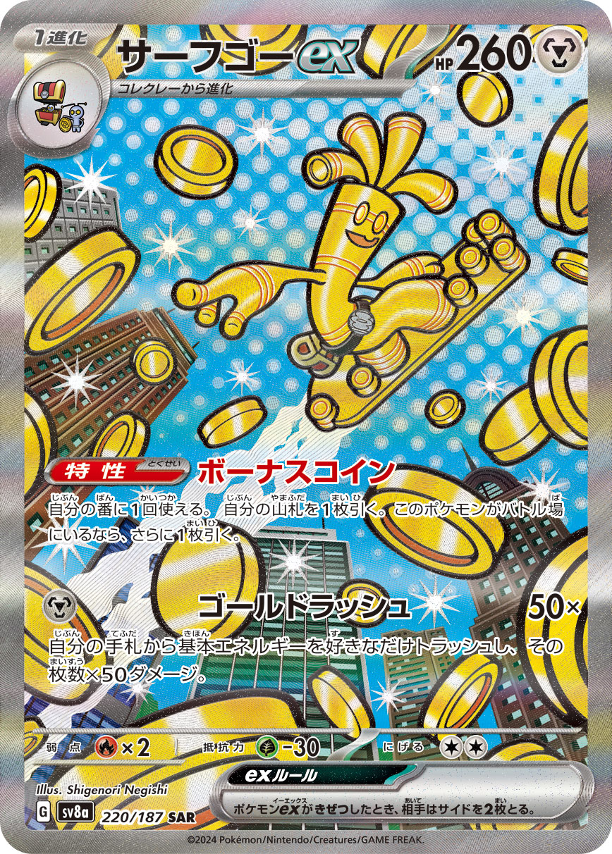 サーブゴー