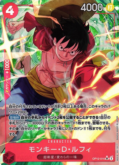 モンキー・D・ルフィ